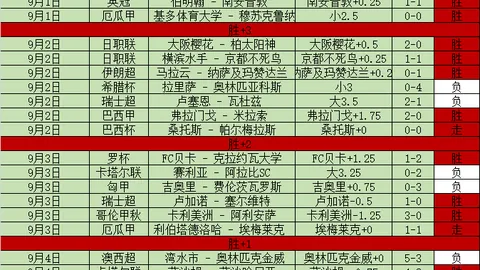 热门游戏更新，玩家好评如潮